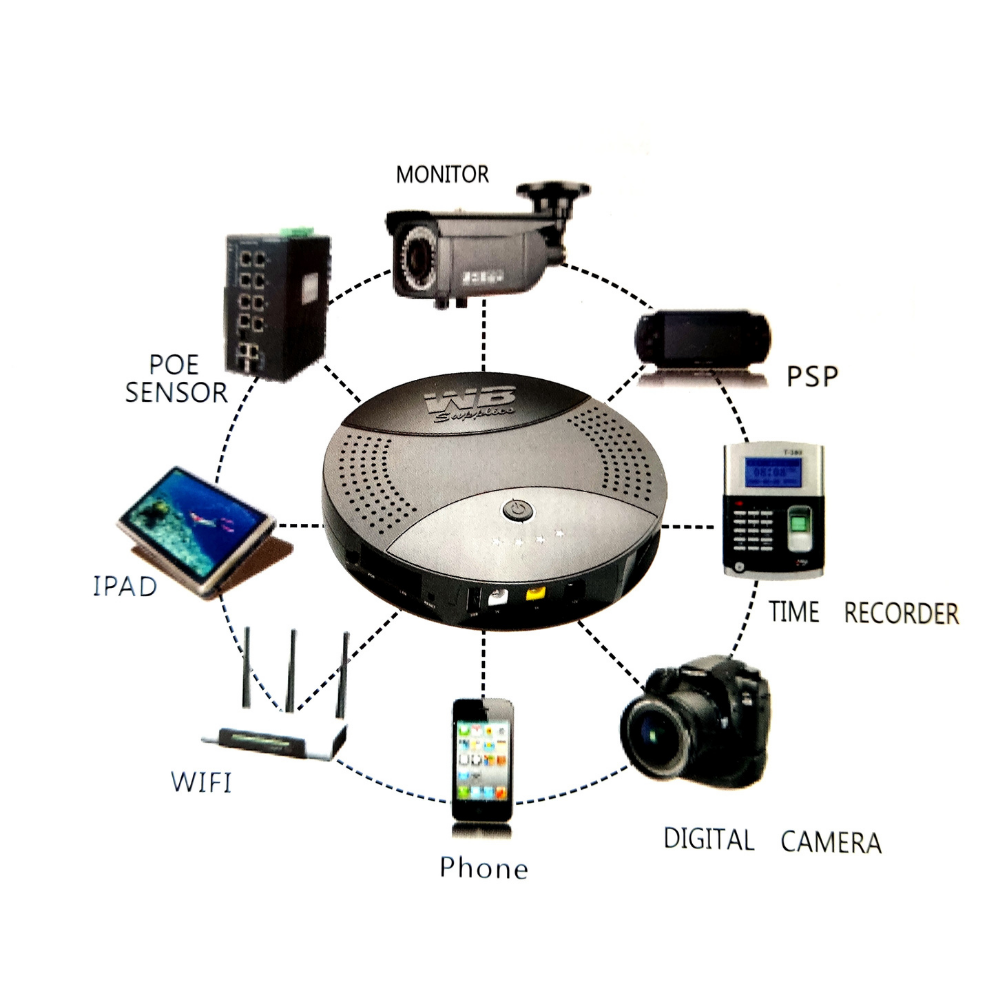Mini onduleur CC pour routeur Wi-Fi 5V/9V/12V + USB + PoE
