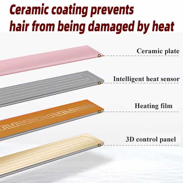 3-in-1 Hair Curler Corrugated Professional Mini Styling Appliance - Multi-Function Hair Styler for Curls, Waves & Volume