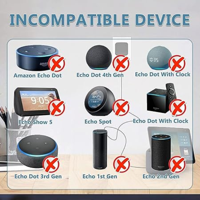 Adaptateur secteur 30 W 18 V pour Echo Plus (2e génération), Echo 4e génération et Echo Show 8 (1re/2e génération) – Blanc