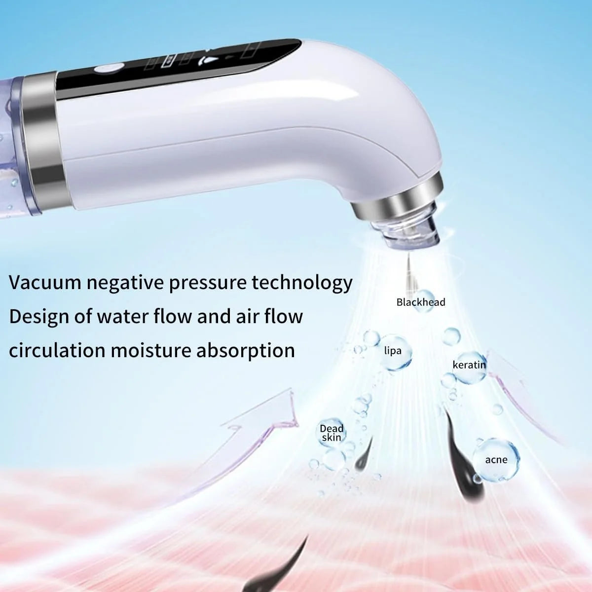 Hydra Facial Blackhead Remover Vacuum – USB Rechargeable Water Cycle Pore Cleaner with 3 Suction Modes & 6 Suction Heads