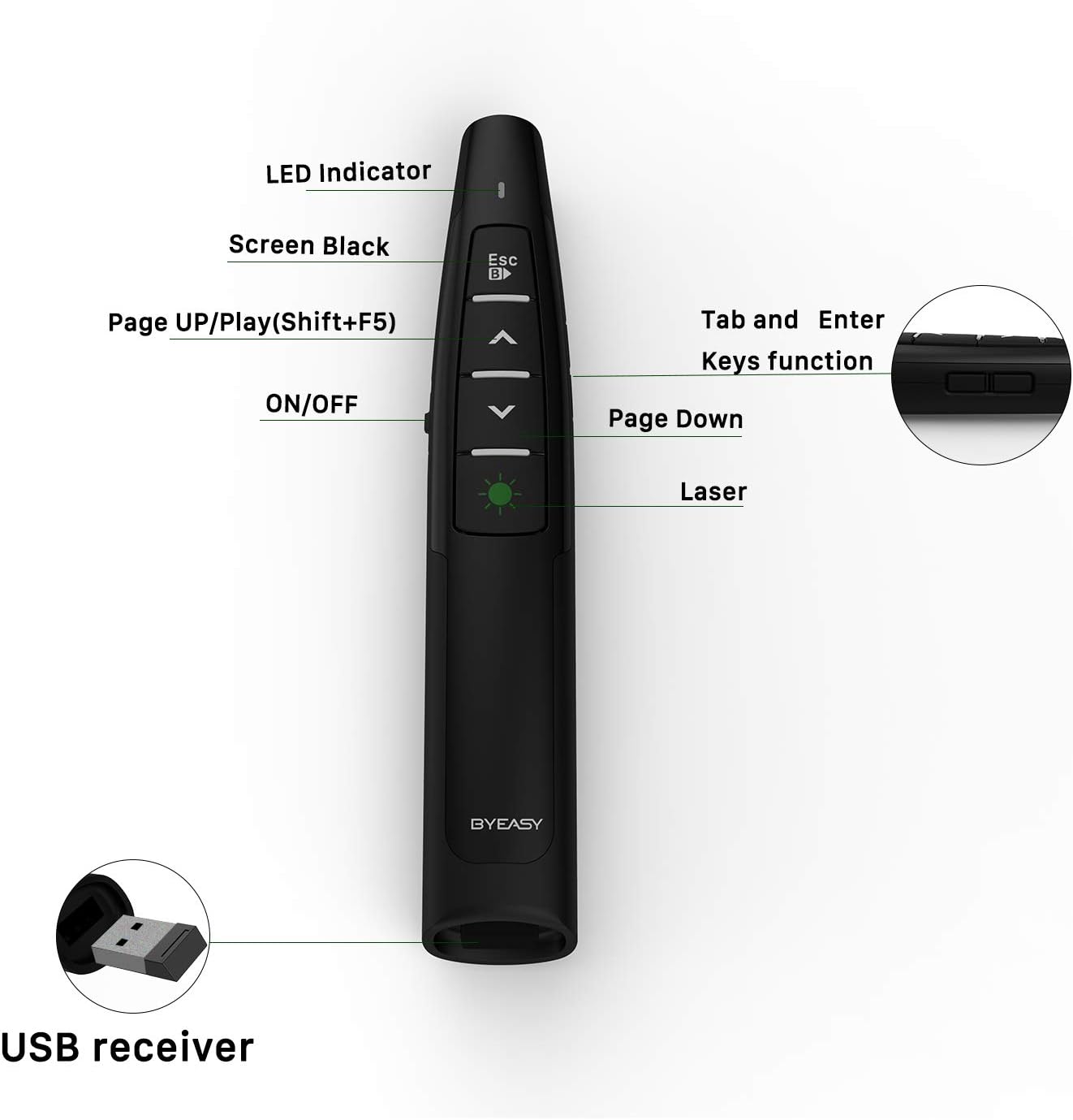 BYEASY Wireless Presentation Clicker with Green Laser Pointer | USB Plug & Play PowerPoint Remote for Google Slides, Keynote & Prezi | 30m Range