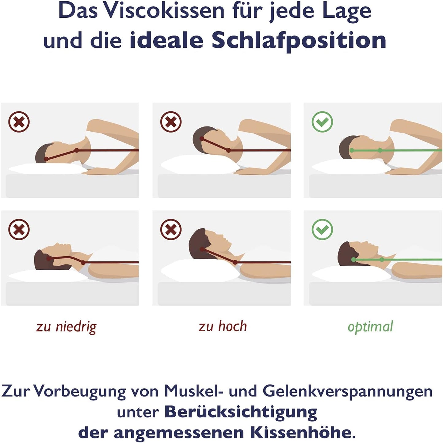 FMP Orthopaedic Memory Foam Neck Pillow – 70×36×7 cm