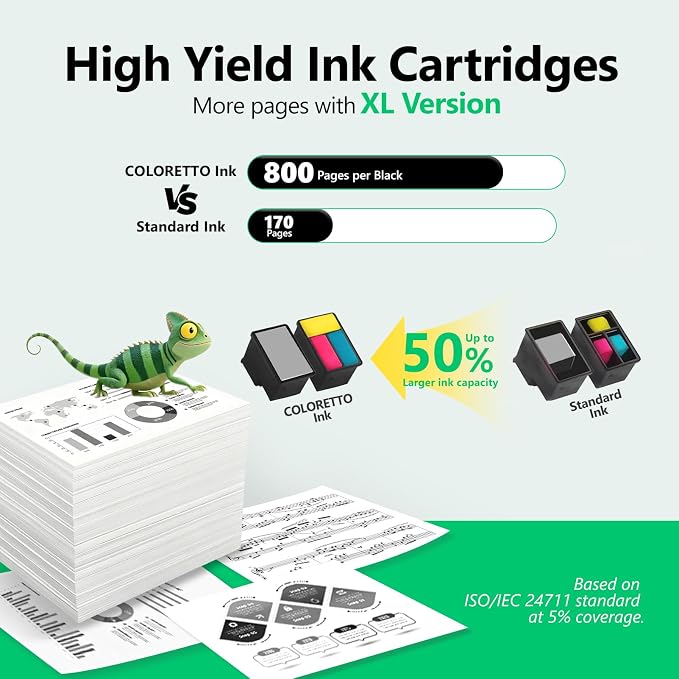 COLORETTO 302XL Black Remanufactured Ink Cartridge – High Yield Compatible Printer Ink (Special Edition)