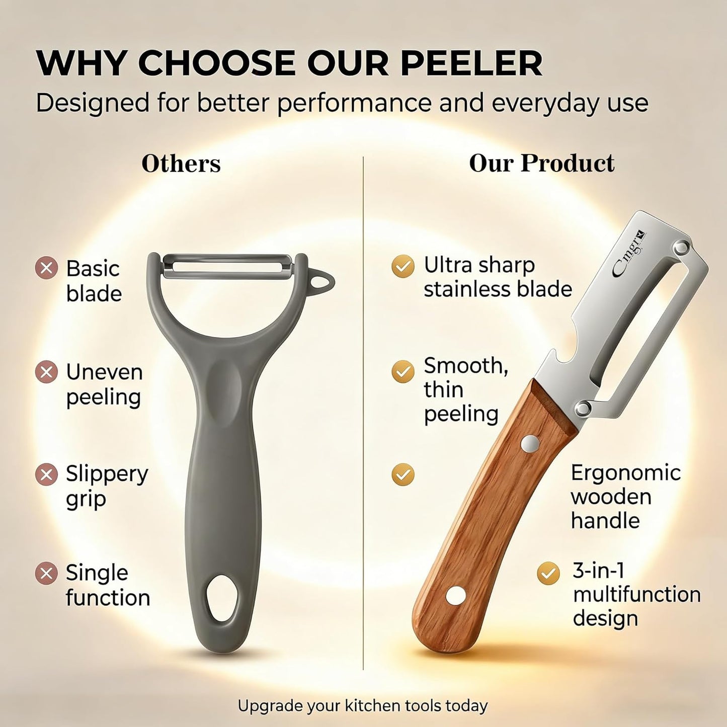 Premium Stainless Steel Fruit and Vegetable Peeler – Durable Wooden Handle Slicer for Kitchen Use