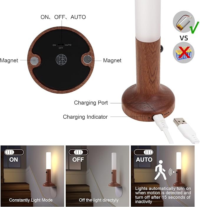 Rechargeable Motion Sensor Night Light – Magnetic LED Wall Lamp for Stairs, Cabinets & Hallways (Sapele Wood)