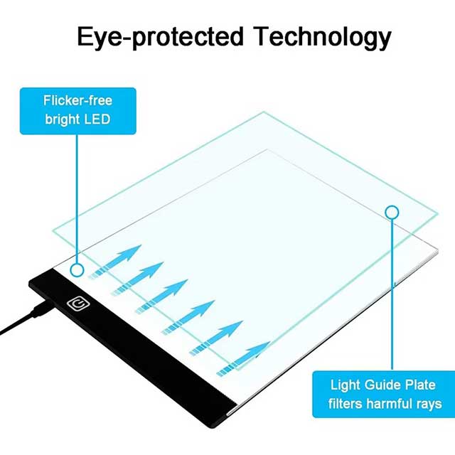 A4 LED Light Pad for Diamond Painting – USB Powered Light Board for Drawing, Tracing & Art Projects | Ultra-Thin Digital Graphics Tablet