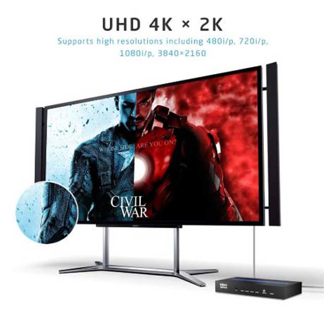 AVANTEK 4×1 HDMI Switch – High-Speed 4K×2K & 3D Compatible with IR Wireless Remote Control