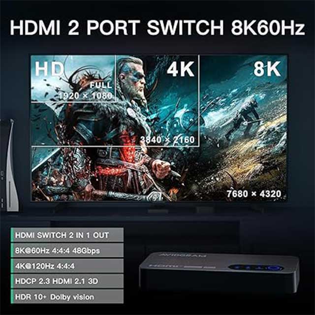 AVIDGRAM HDMI 2.1 8K Switch
