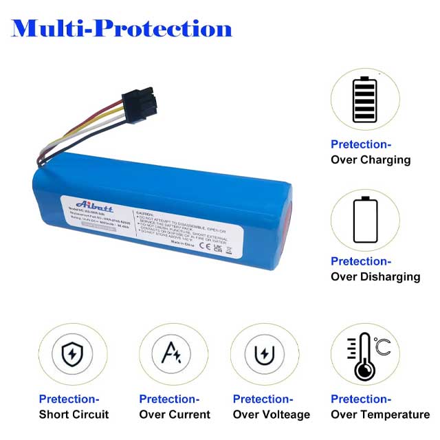 Aibatt 6000mAh Li-ion Replacement Battery for Xiaomi Mi Robot Mijia 1st/2nd Gen, Roborock S50 S5 S6 S7 S51 S55, Millet Sweeper & Dreame D9 D10 F9 D10s Vacuum Cleaner