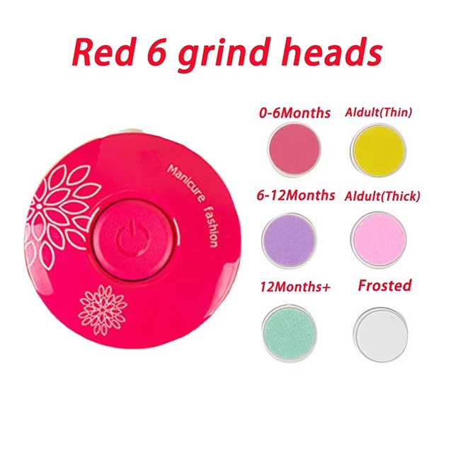 Baby Electric Nail Trimmer – Newborn Nail Care Kit with Safe Nail Filer & Clippers | Gentle Manicure Set for Babies & Kids