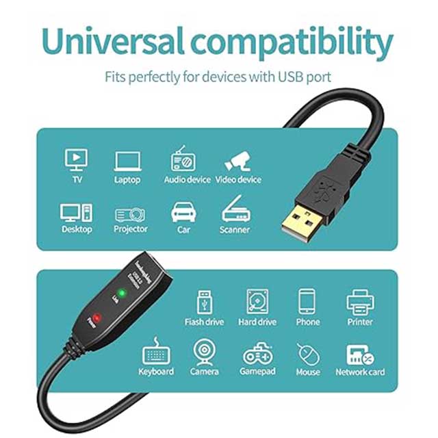 Baolongking Extra Long USB 2.0 Extension Cable