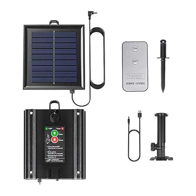 Battery Powered Solar Panel