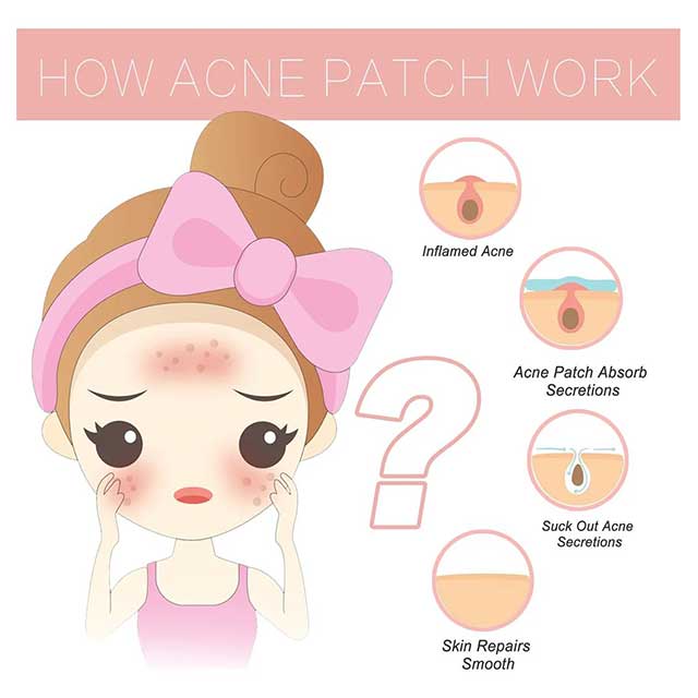 Breathable Skin Repair Patch – Softening & Healing Patch for Dry, Damaged, or Irritated Skin | Lightweight & Air-Permeable Skincare Solution