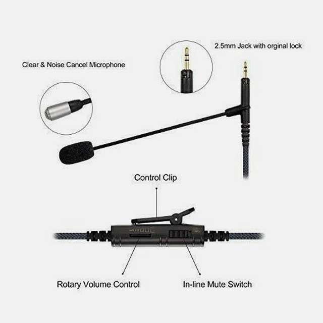 Cable Boom Microphone with Volume Control – Gaming Mic for PlayStation PS4, Xbox One & PC – Model PC518 150