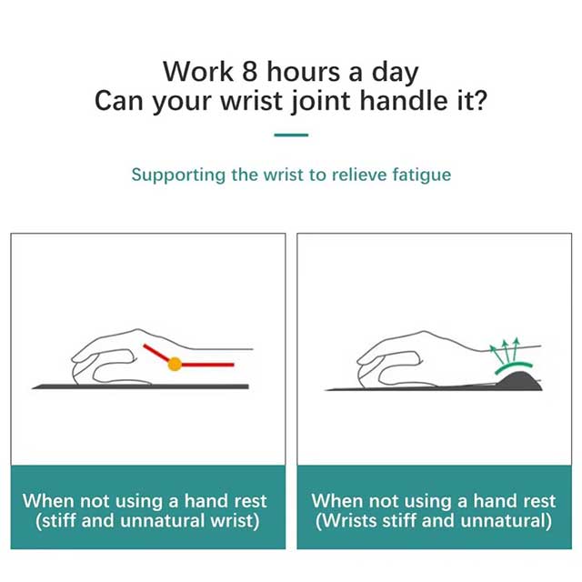 Comfort Mouse Pad with Wrist Rest – Thick Soft Ergonomic Mouse Mat for Laptop, PC & Gaming | Geometric Design Desk Pad