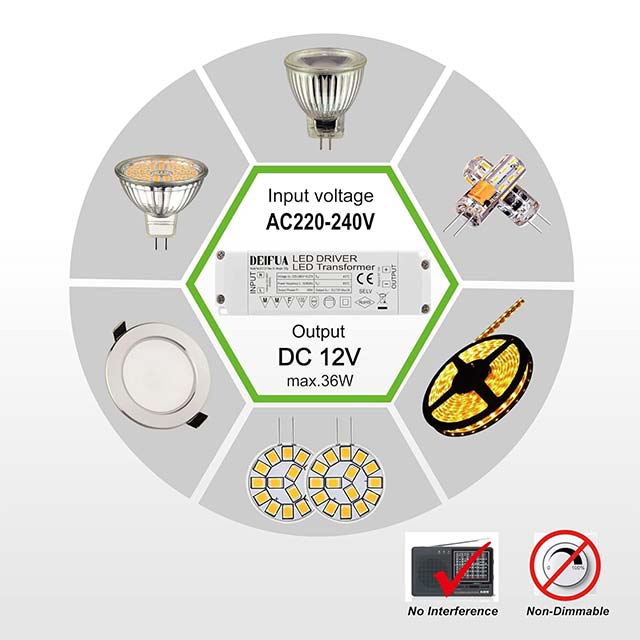 DEIFUA 12V 36W LED Transformer & 3000mA LED Driver – AC230V to DC12V Mini Power Supply for MR11, G4, MR16, GU5.3 LED Bulbs & LED Strips (Flicker-Free)