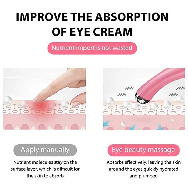 Electric Eye Massager – Vibration Therapy for Wrinkle Removal, Dark Circles & Anti-Aging Eye Care