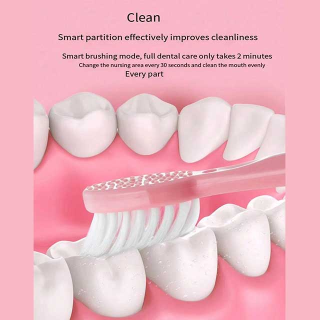 Electric Toothbrush for Adults – Soft DuPont Bristles, Portable Battery Powered, IPX6 Waterproof, Intelligent Oral Care