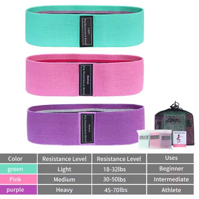 Bandes de résistance en tissu pour fessiers et cuisses – Boucles antidérapantes pour les hanches et les fessiers, idéales pour les squats, le yoga, la musculation et l'entraînement à domicile.