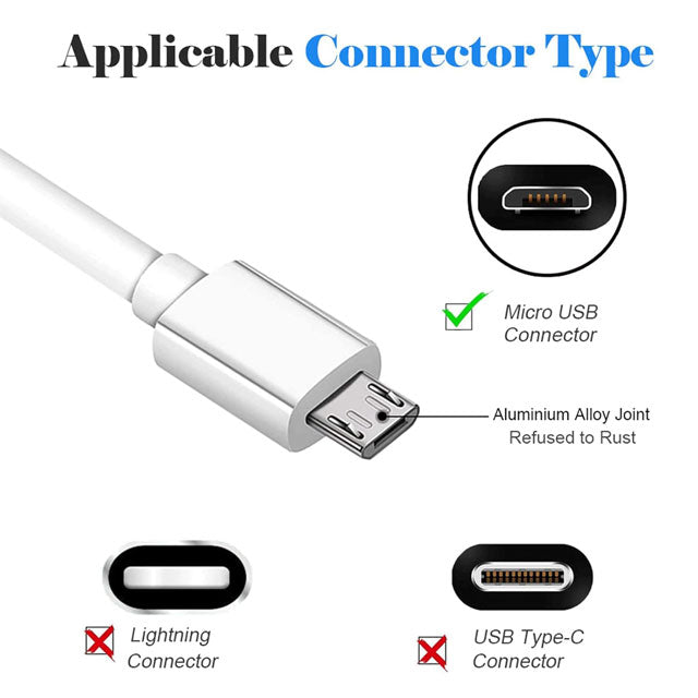Fast Charge Android Charger Cable – USB to Micro USB 2.0 Charging Cord for Samsung Galaxy S7/S6 Edge, LG Phones, Tablets & Kindle Fire (White)