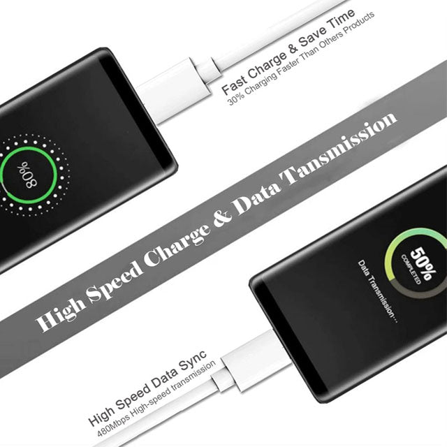 Fast Charge Android Charger Cable – USB to Micro USB 2.0 Charging Cord for Samsung Galaxy S7/S6 Edge, LG Phones, Tablets & Kindle Fire (White)