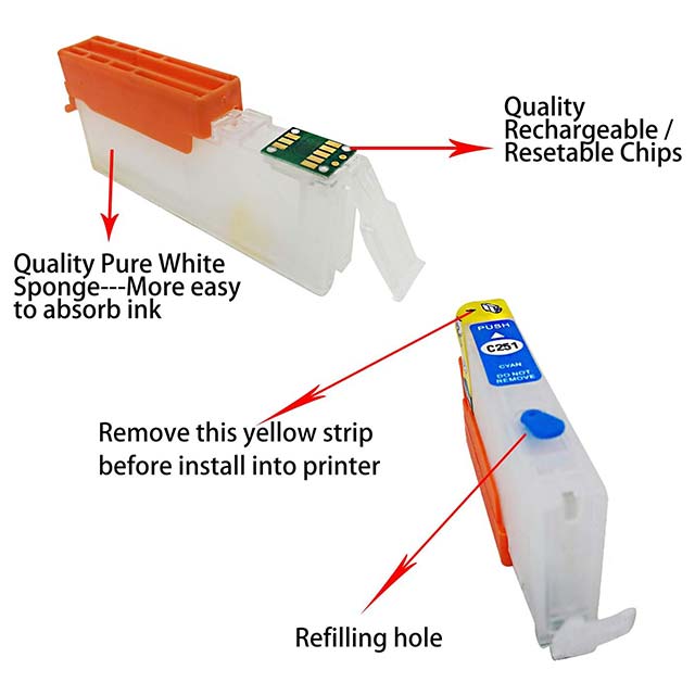 Fink Refillable Ink Cartridges & 5-Bottle Dye Ink Replacement for Canon PGI-250XL/CLI-251XL – Compatible with PIXMA MX922, MG7520, MG5520, MG5420, MG6620, MG5620, IP7220, IX6820, MG6420, MX722, MG5422, & MG5522