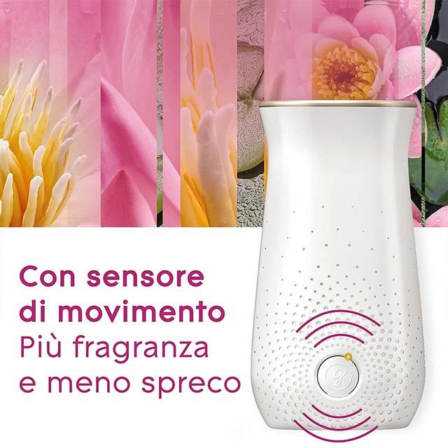 Glade Sense & Spray Profumatore Ambienti – Diffusore Automatico con Sensore di Movimento, Oli Essenziali & Fragranza Relaxing Zen (1 Base + 1 Ricarica da 18 ml)