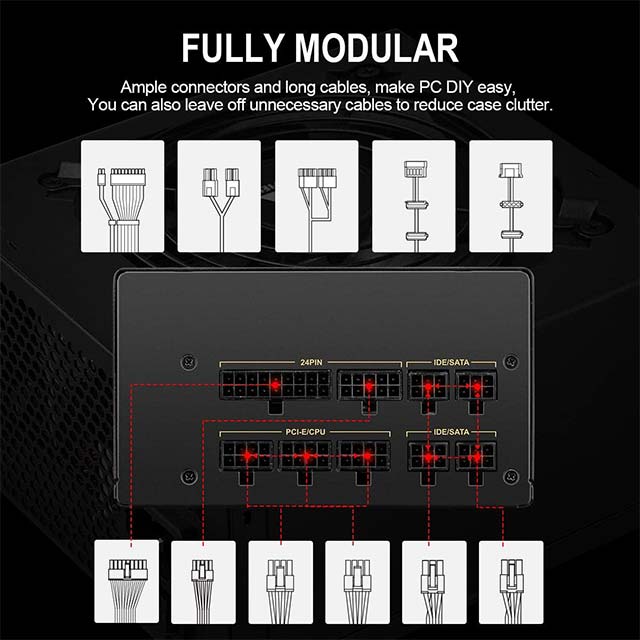 Golden Field GPG750 750W Full Modular ATX Power Supply – 80+ Gold Certified High Efficiency Computer PSU for Gaming & Workstations