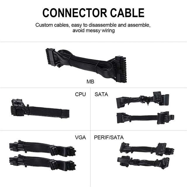 Golden Field GPG750 750W Full Modular ATX Power Supply – 80+ Gold Certified High Efficiency Computer PSU for Gaming & Workstations