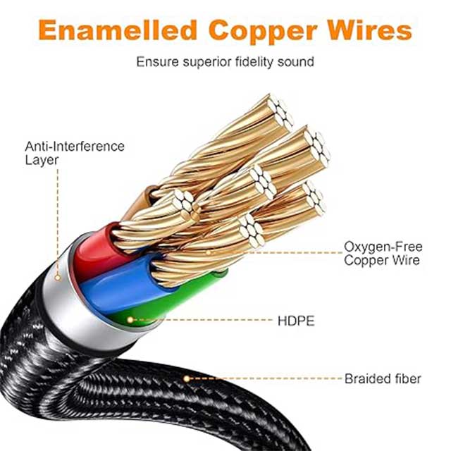 Headphone Splitter Mic Cable