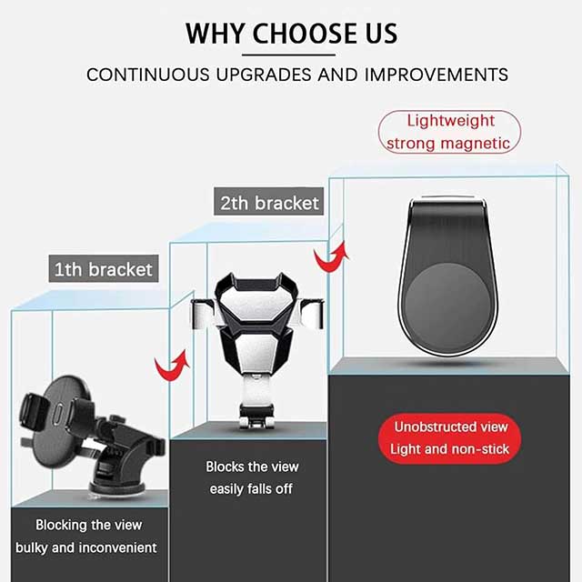 Magnetic Car Phone Mount for Hyundai Ioniq, Elantra, Sonata & More – 360° Rotating Aluminum Alloy Air Vent Holder for Smartphones