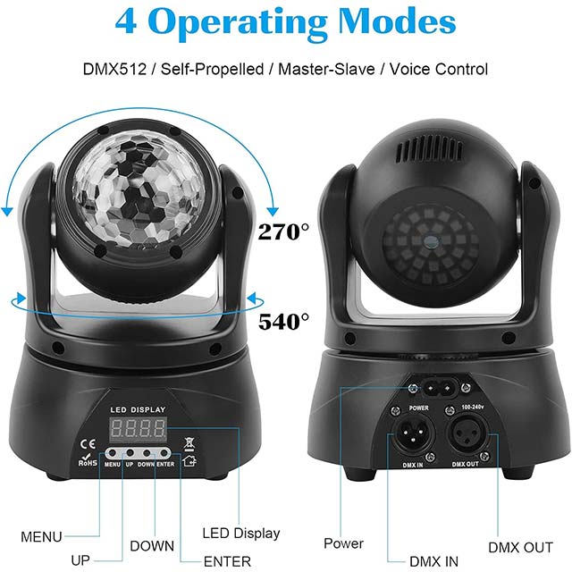 30W Moving Head Stage Light & LED Party Light – Double-Sided DJ Lighting with DMX512 Sound Activated Control for Disco, Club, Live Show, Wedding, Halloween & Christmas Events