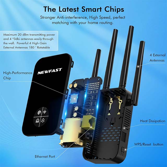 NEWFAST AC1200 WiFi Extender NF-RE523 – 1.2Gbps Dual Band Signal Booster & Internet Amplifier for Home (5GHz/2.4GHz, 4 Antenna, 4 Modes, Compact Design)