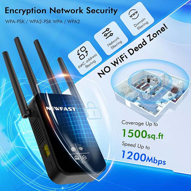 NEWFAST AC1200 WiFi Extender NF-RE523 – 1.2Gbps Dual Band Signal Booster & Internet Amplifier for Home (5GHz/2.4GHz, 4 Antenna, 4 Modes, Compact Design)