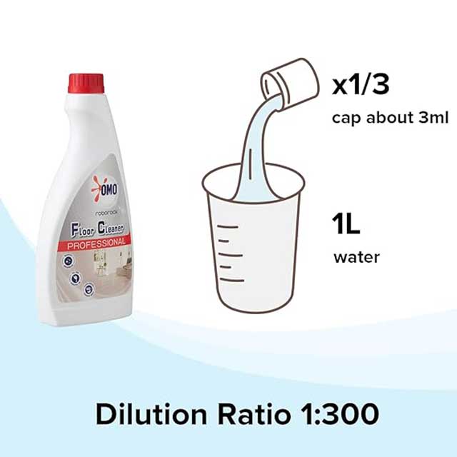 Official Roborock Multi-Surface Floor Cleaner