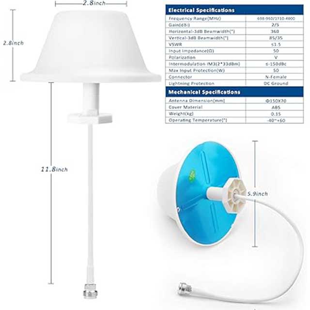 Omni Directional Outdoor