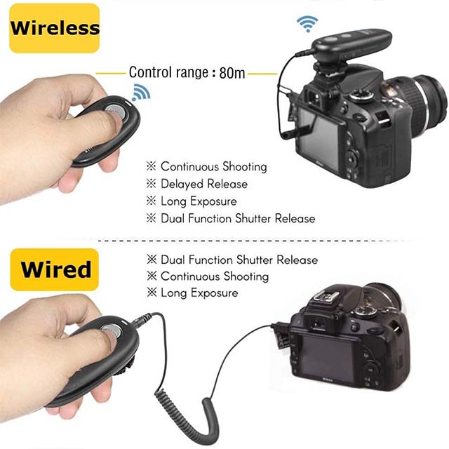 PHOLSY Wireless Camera Shutter Release Control – Remote Trigger Compatible with Canon (R100, R8, R6 II, R7, R10, 90D, 250D, 850D, 6D II, 7D II, G1X III), Olympus (OM-1, EM1X, EM1 II) & Fuji (GFX50S II, XT3, XT4, XT5, XT30) Cameras