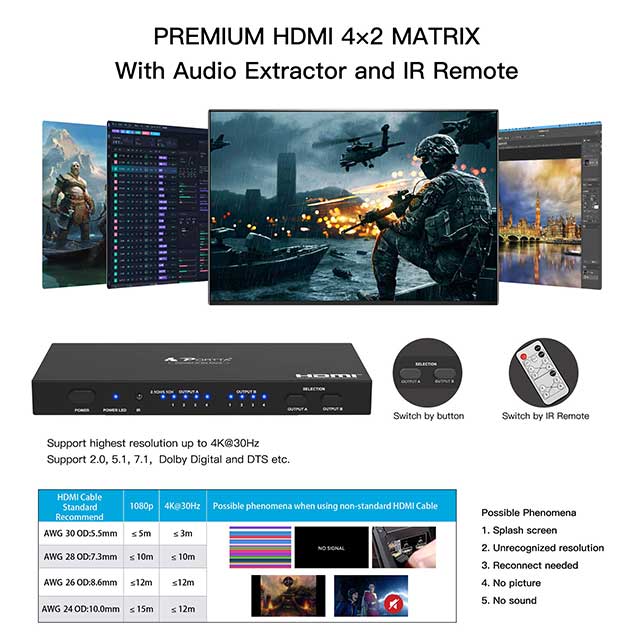 PORTTA 4K HDMI Matrix 4×2 Switch