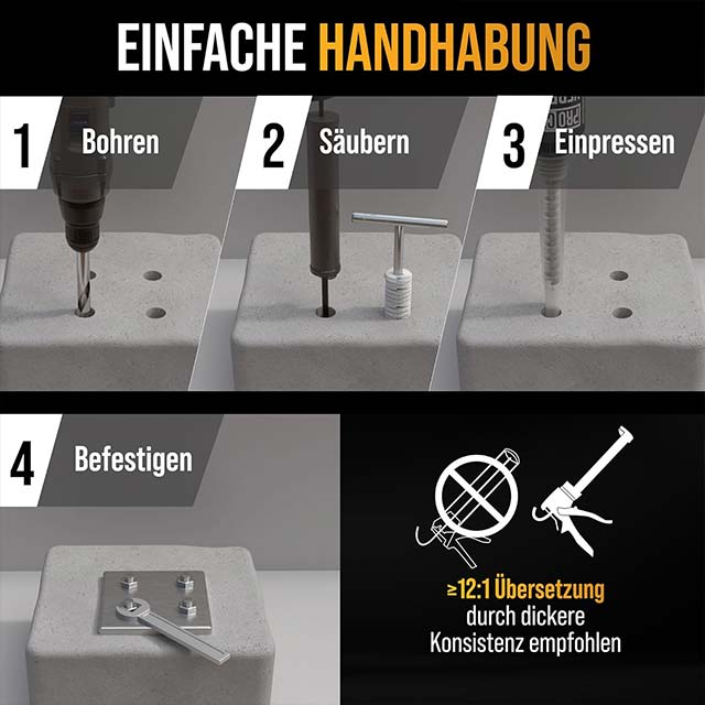 PROCREA® Injection Mortar "Ankerfix" – 2x Premium Mixers, High-Performance Assembly & Composite Mortar with 2K Adhesive and Liquid Dowels for Medium‑Heavy Loads (Indoor & Outdoor)