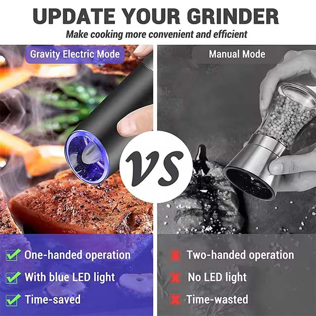 Stainless Steel Electric Pepper Grinder – Automatic Gravity Salt & Spice Mill for Easy Grinding