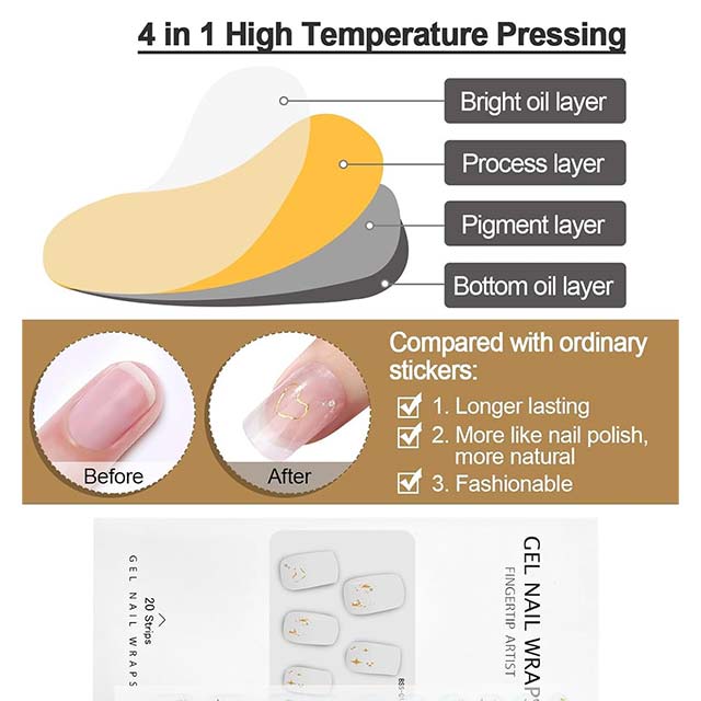 Premium Long Lasting Waterproof Cured White Gel Nail Strips – Complete Manicure Kit with Cuticle Stick, Nail File, Wipes & Sealing (UV/LED Lamp Required)