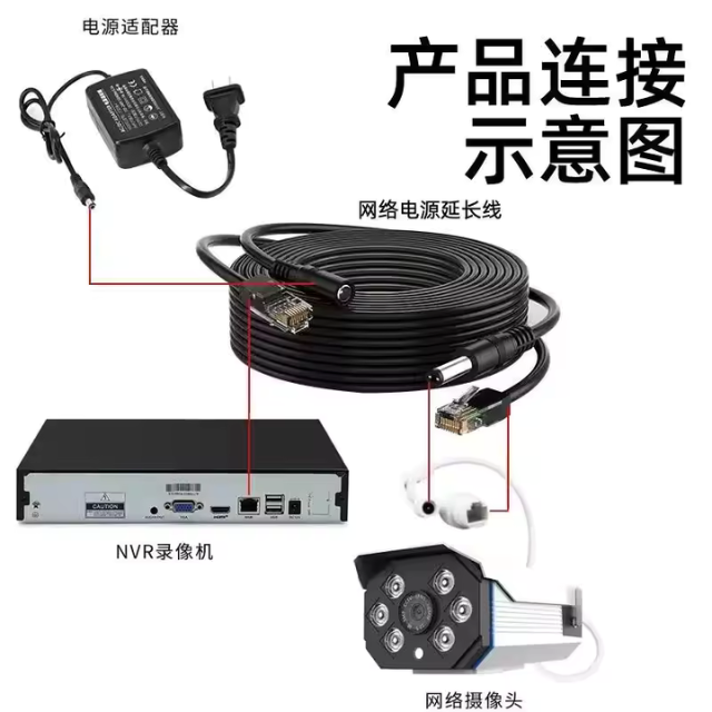 RJ45 Ethernet Cable with DC Power – Cat5 LAN Network Cord for POE IP & WiFi Surveillance Cameras