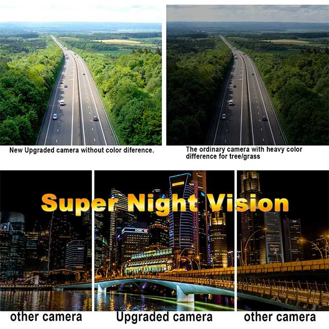 Reversing Camera Wireless