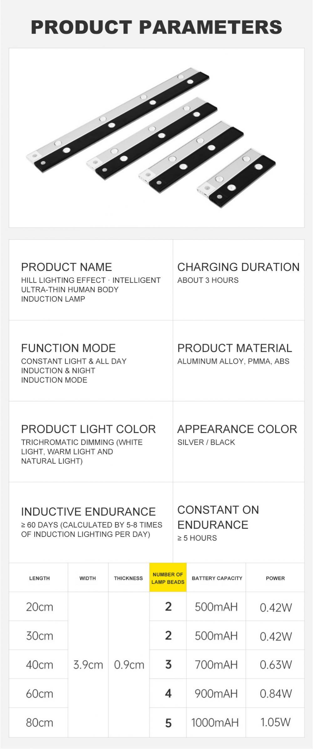 S5ea275417330488b98aadb3d8f384f41P