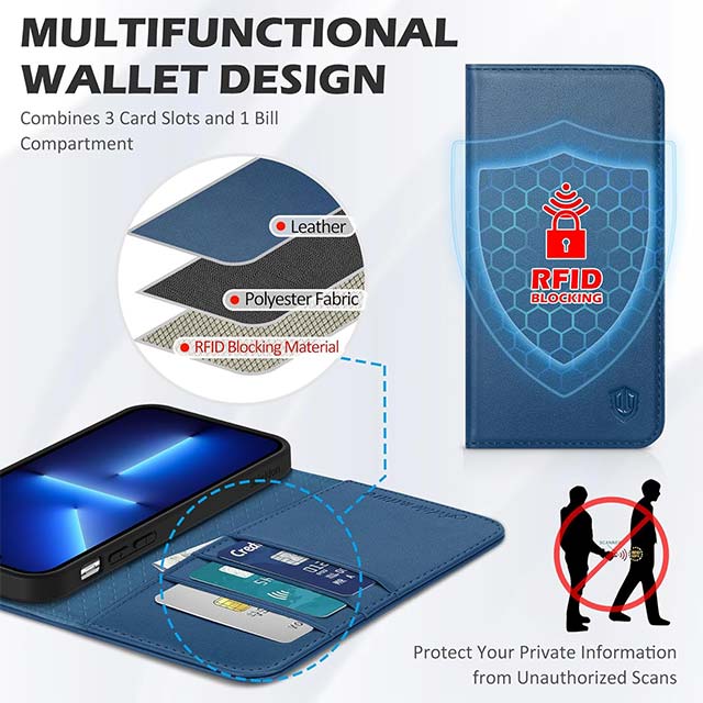 SHIELDON Genuine Leather Wallet Case for iPhone 13 – RFID Blocking Folio with Card Slots, Magnetic Closure, TPU Shockproof & Kickstand Flip Cover (Black, 5G 2021)