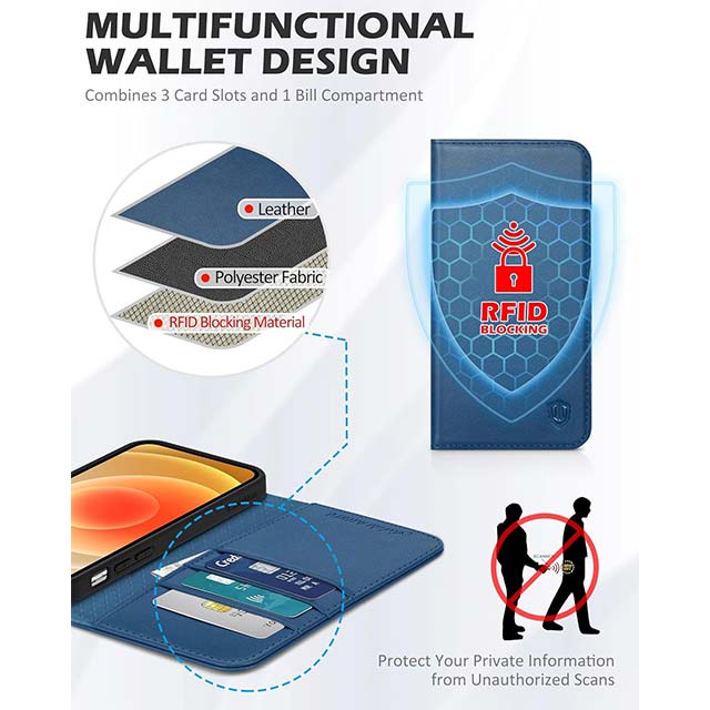 SHIELDON Genuine Leather iPhone 12/12 Pro Case – Folio Wallet with Magnetic Kickstand, RFID Blocking Card Slots & Shockproof Cover (Royal Blue, 6.1”)