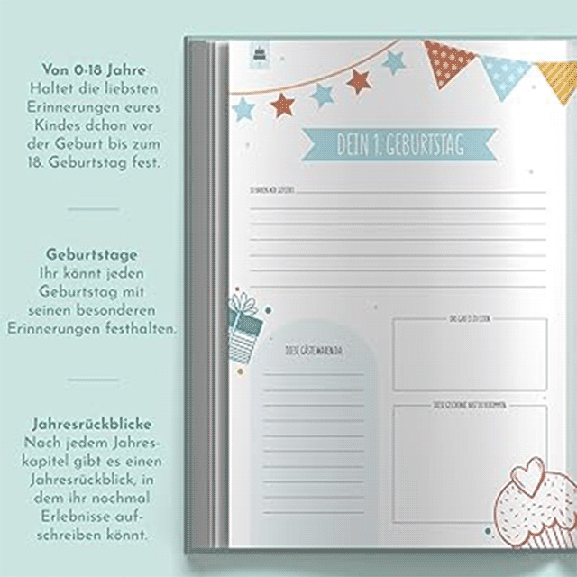 Sophies Kartenwelt 18-Year Memory Album