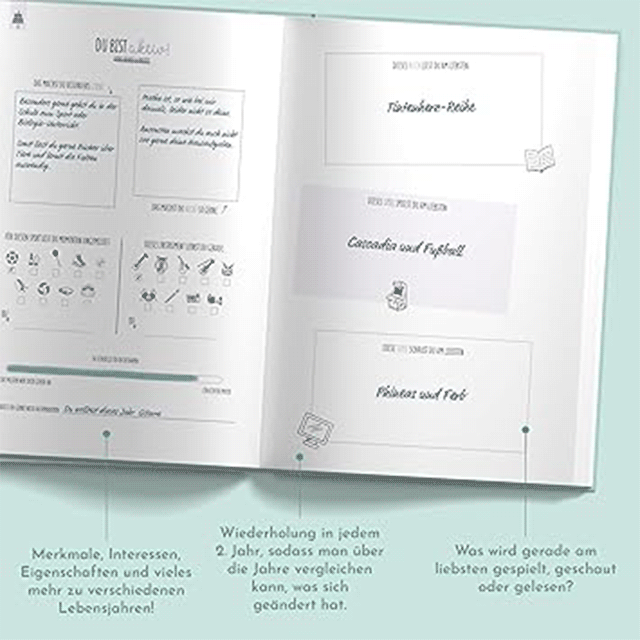 Sophies Kartenwelt 18-Year Memory Album