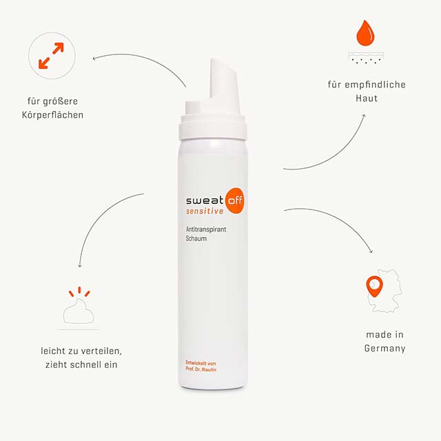 Sweat-Off Sensitive Antiperspirant Foam 75ml – Liquid Deodorant for Sweating Control & Sensitive Skin Protection