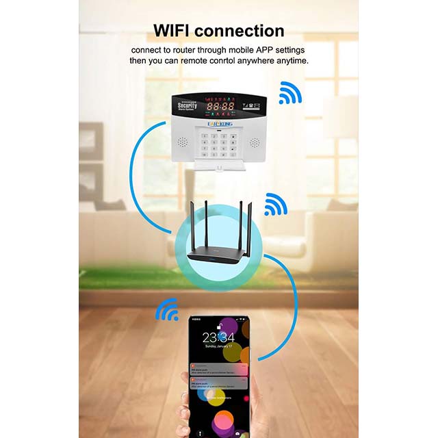 Thustar Alarm System - Tuya GSM Wifi Alarm 4G Wireless Burglar Alarm For Home Business Touch Screen Alarms Mobile APP Remote Control Smart Home Siren